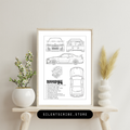Framed Nissan Skyline blueprint on a shelf with decorative plants