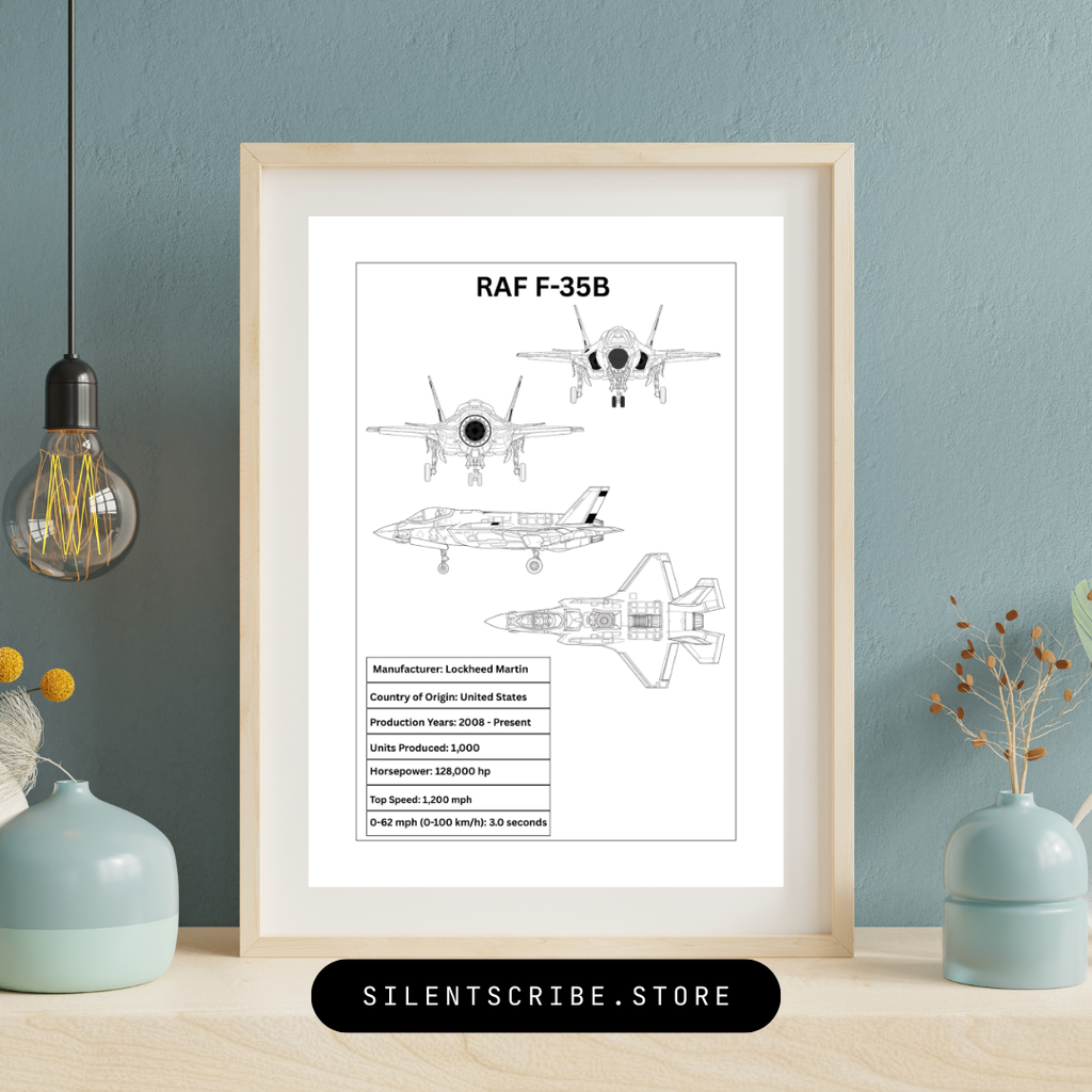 RAF F-35B Fighter Jet, Blueprint Drawing, Perfect Gift